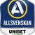 Allsvenskan (Sweden)